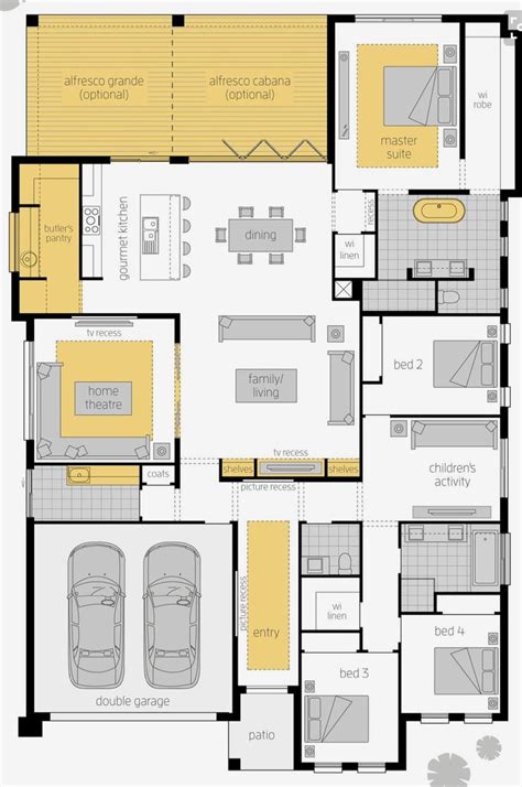 Pin By 😎 Andrew Pa 😎 On My Favourite Floor Plans Dream House Plans