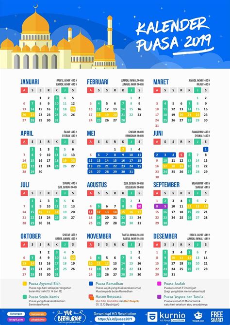 15 6 Agustus 2022 Kalender Islam References Kelompok Belajar