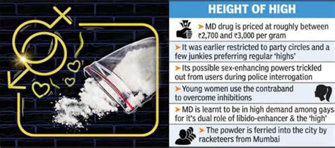 Md Drugs Sex Enhancer Effect Drawing Young As Well As Old Nagpur
