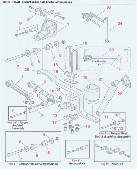 REYCO TRUCK SUSPENSION SCHEMATIC GUIDE