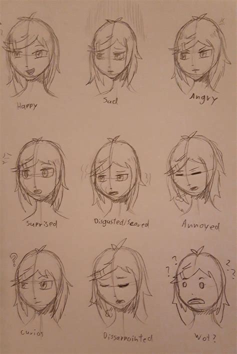 How To Draw Angry Facial Expressions