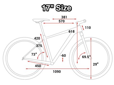 Correct Bicycle Frame Size