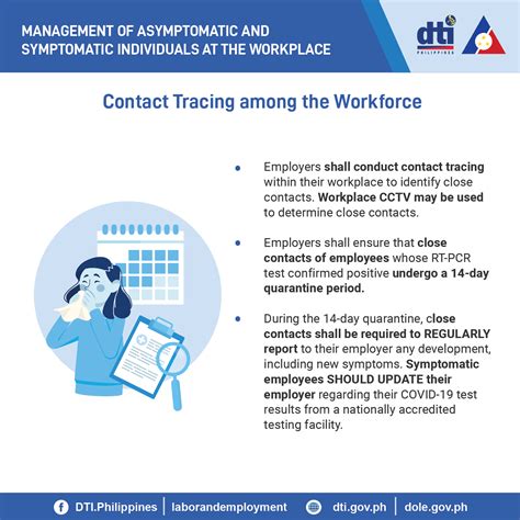 Dti Dole Supplemental Guidelines On Workplace Prevention And Control Of