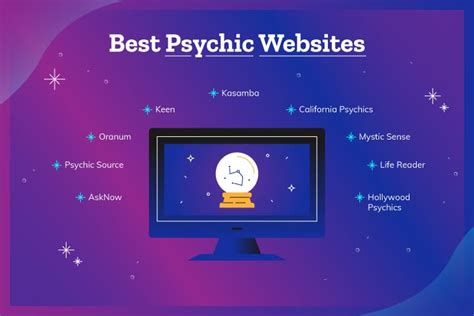 25 Best Psychics Online Ranked By Accuracy Observer