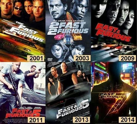Fast And Furious Fast And Furious Furious Movie Paul Walker