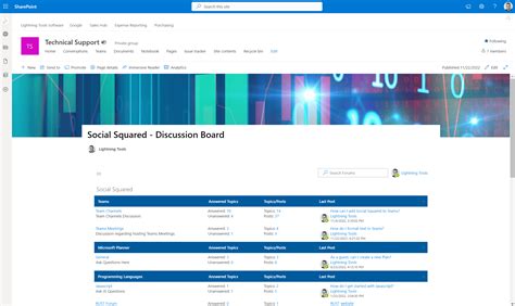 New Release Social Squared Discussion Board For Microsoft Teams Sharepoint