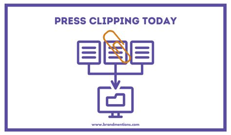 Press Clipping BrandMentions Wiki