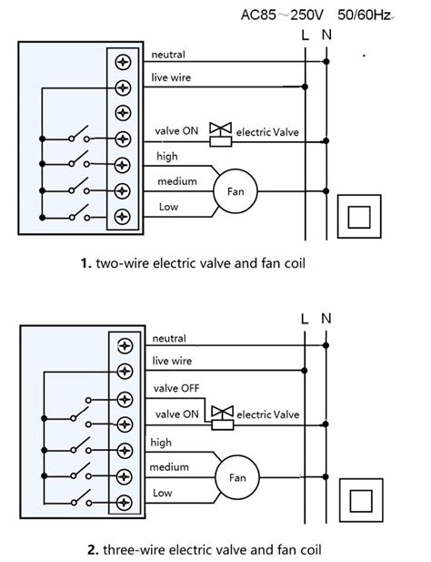 sensi thermostat wire diagram installation    jumper wire