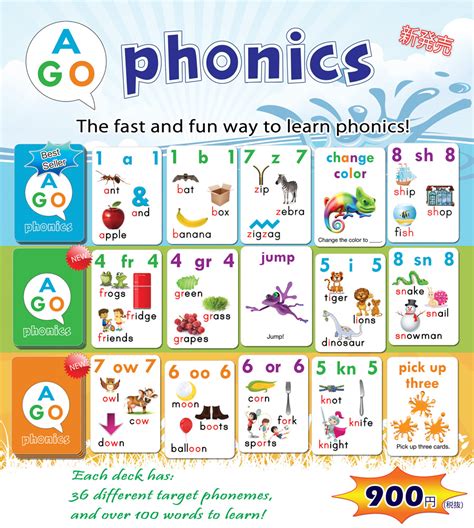 Phonics Lessons Blendspace