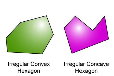 A Hexagon Is A Polygon With 6 Sides Mammothmemorymaths