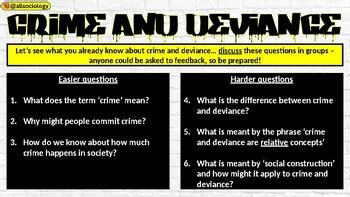 FREE Eduqas GCSE Sociology UK Intro To Crime Deviance Lesson PowerPoint