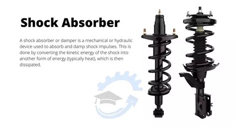 Shock Absorber Definition Types And Parts Engineering Choice