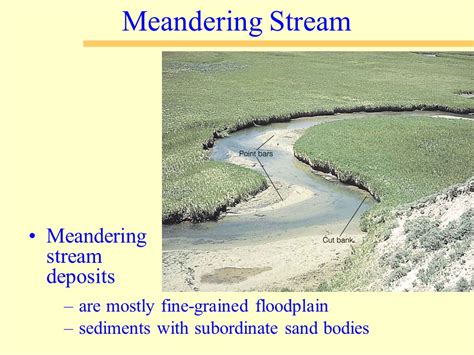A Meandering Stream Deposits Most Of Its Sediments On The 45 Pages