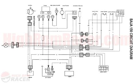 Ekzos suzuki rg sport 110 rgv 120 rgx 120 stinger 120. Peace Sports 110Cc Atv Wiring Diagram For Your Needs