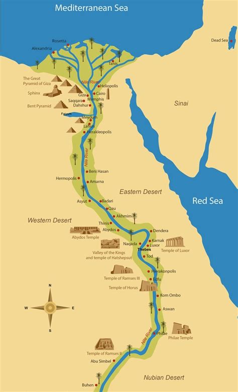 Joan wilder is thrust back into a world of murder, chases, foreign intrigue… and love. The Nile River: Map, History, Facts, Location, Source ...