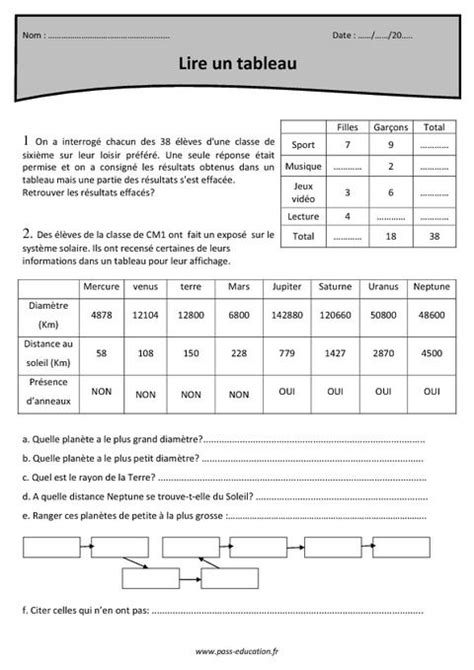 Lire un tableau - Cm1 - Exercices gestion des données