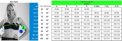 I Like Shareware Bra Size Chart Converter