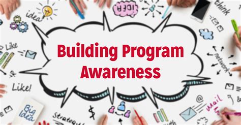 Building Program Awareness - LearnTelehealth