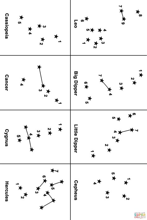 Constellation Map dot to dot | Free Printable Coloring Pages