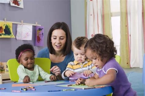 Kindergarten Teacher Job Description Duties And Salary Infant