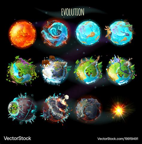 Earth Evolution Map