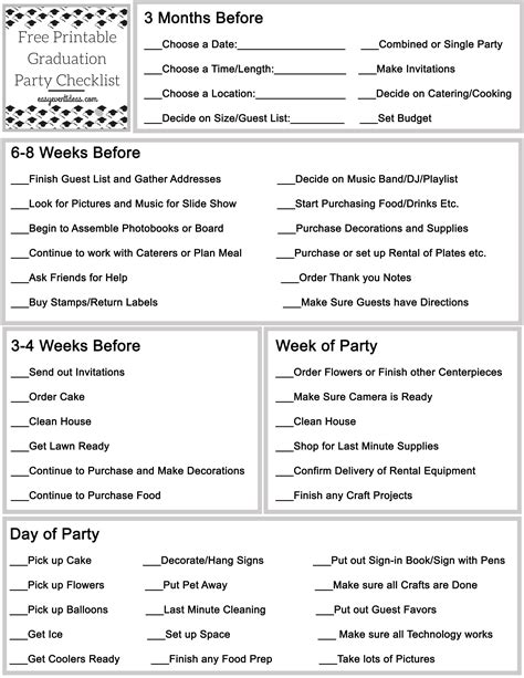 Use this checklist to start planning three weeks out so that you'll be calm, cool, and collected when your guests arrive, knowing that each detail has been taken care of. Free Graduation Party Planning Guide | Graduation party ...