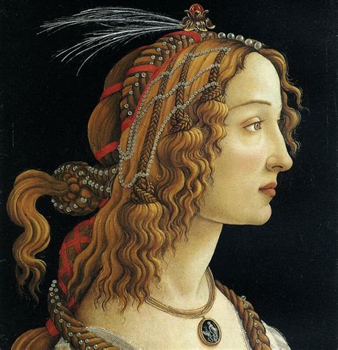 Sandro Botticelli ¿dónde Están Sus Obras Más Famosas Mi Viaje