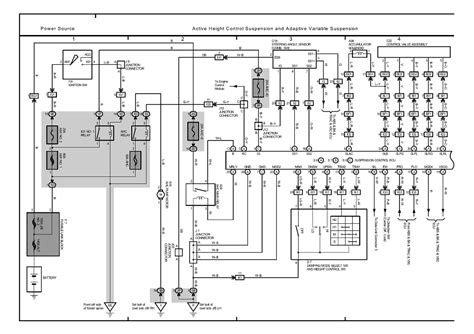 Kenworth T600 Wiring Diagram General Wiring Diagram