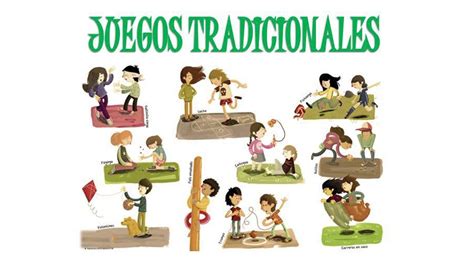 México ha acudido este domingo a las urnas para elegir a los 500 miembros de la cámara de diputados, 15 gobernadores y miles de autoridades locales. Instrucciones De Juegos Tradicionales De México / Canicas ...