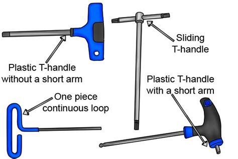 What Are The Parts Of Hexagon And Torx Keys Wonkee Donkee Tools