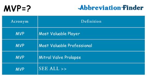 What Does Mvp Mean Mvp Definitions Abbreviation Finder