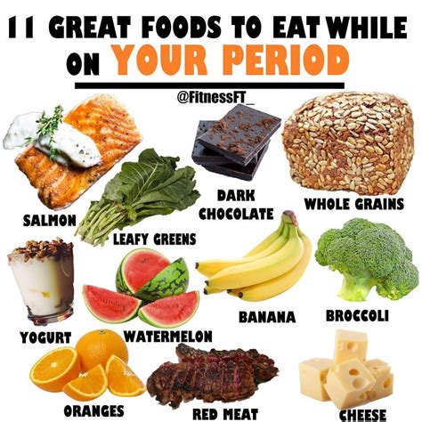 Amber Fitnessft On Instagram “🔥foods To Eat On Your Period 🔥⠀ ⠀ Being On Your Period Is