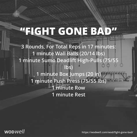 Fight Gone Bad Wod 3 Rounds For Total Reps In 17 Minutes 1 Minute
