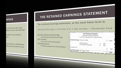 The retained earnings statement summarizes changes in retained earnings for a fiscal period, and total retained earnings appear in the shareholders' equity portion of the balance sheet. Accounting 101: The Retained Earnings Statement - YouTube