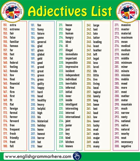 Pin On Adverbios En Ingles