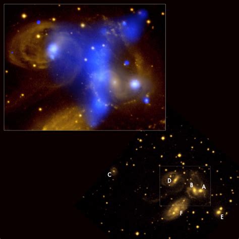 Performance As Promised Chandra X Ray Observatory Appel Knowledge