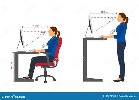 Ergonomics Woman Correct Sitting And Standing Posture When Using A