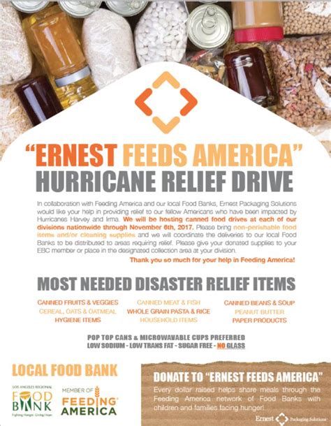 Helping After The Hurricanes Canned Food Drive Feeding America