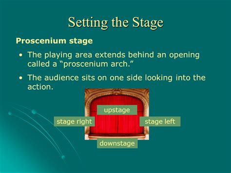 Proscenium Arch Stage Diagram Photos