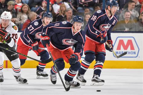 They are members of the central division of the western conference of the national hockey league (nhl). NHL Season Preview 2016-17: Columbus Blue Jackets