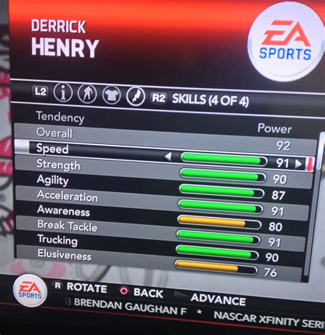 How Alabama's players would rate in NCAA Football 16 video ...