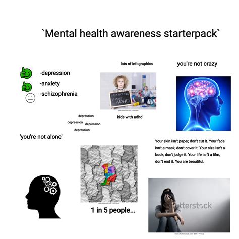 Mental Health Awareness Starterpack Rstarterpacks Starter Packs