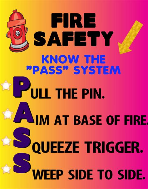 You may need different types of detectors, depending on the type of building and the work. slogan for fire prevention - Clip Art Library