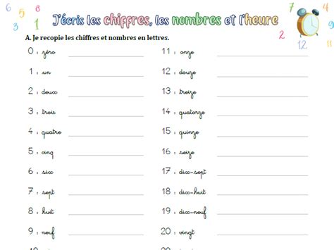 Chiffres Nombres Et Heures Figures Numbers And Time French Basics