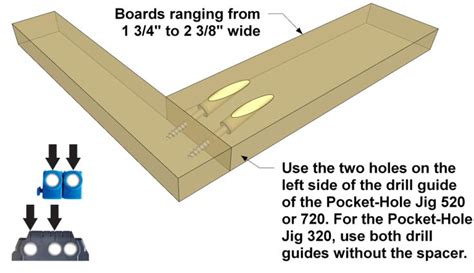 Quick Tips For The Best Pocket Hole Spacing Pocket Hole Joinery