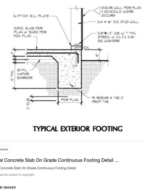 Pin By Rod Evans On Cad How To Plan Concrete Slab Exterior