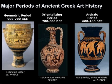 Lecture, Ancient Greece