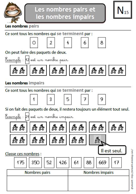 Pin Van Jacline44 Op C23 Prim Maths1 Numération Rekenen