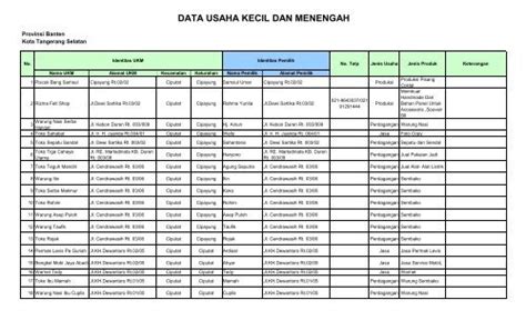 Jika anda lagi cari kalsiboard lebih baik. Cek Harga Lesehan Ayam Pak Budi Puri : Cek Harga Lesehan ...