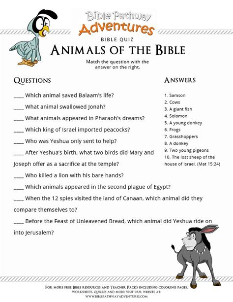 Pin On Bible Quizzing For Kids
